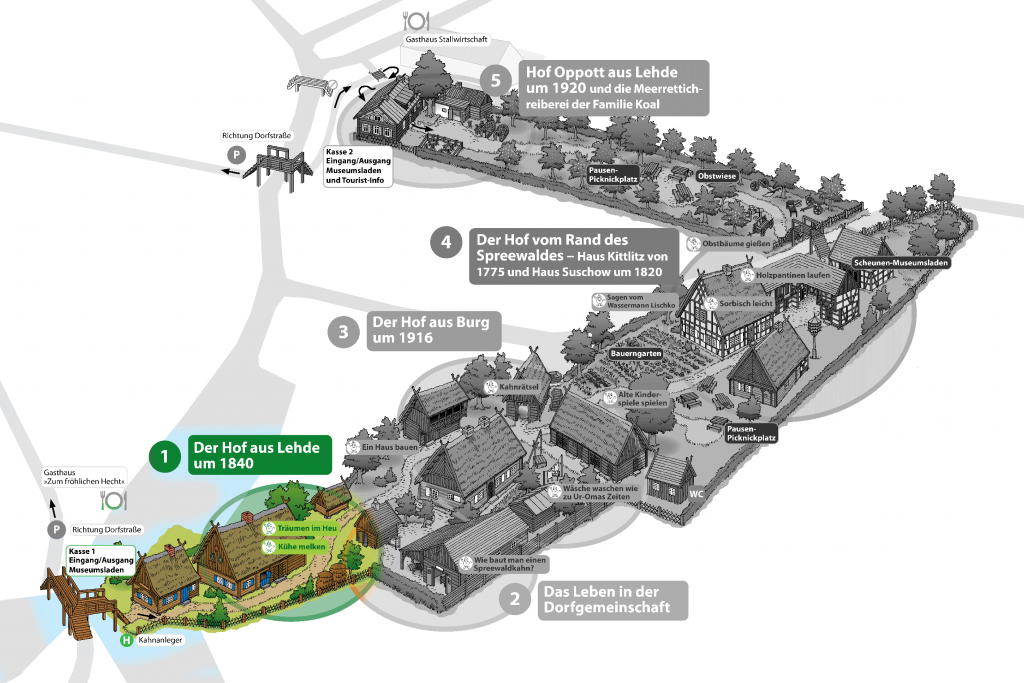 Lageplan Lehde; Hof aus Lehde