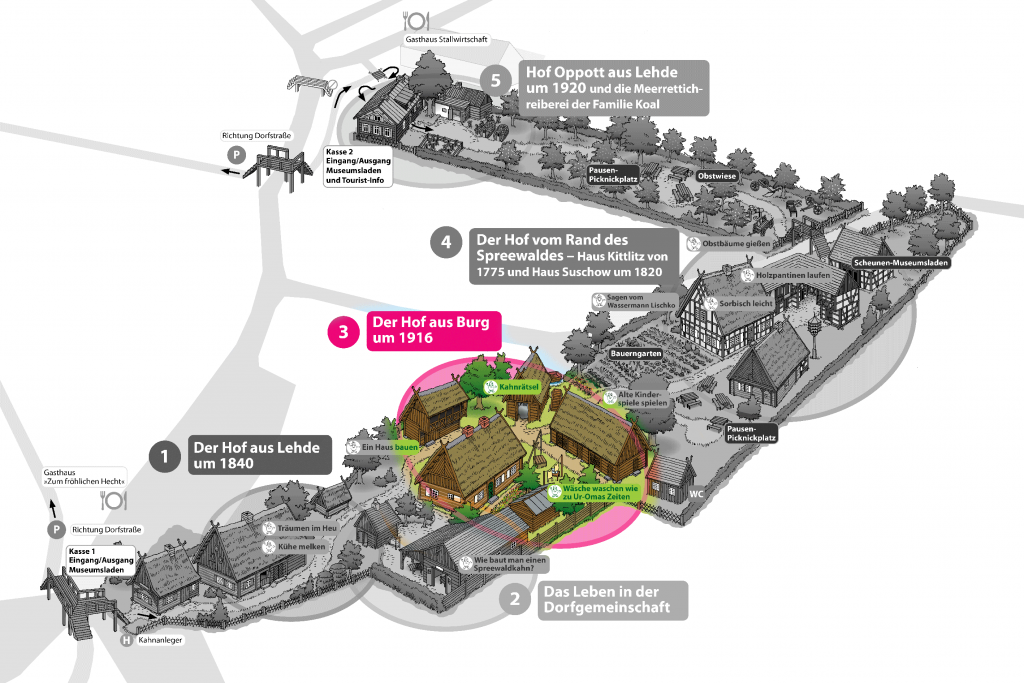 Lageplan Lehde, Hof auf Burg