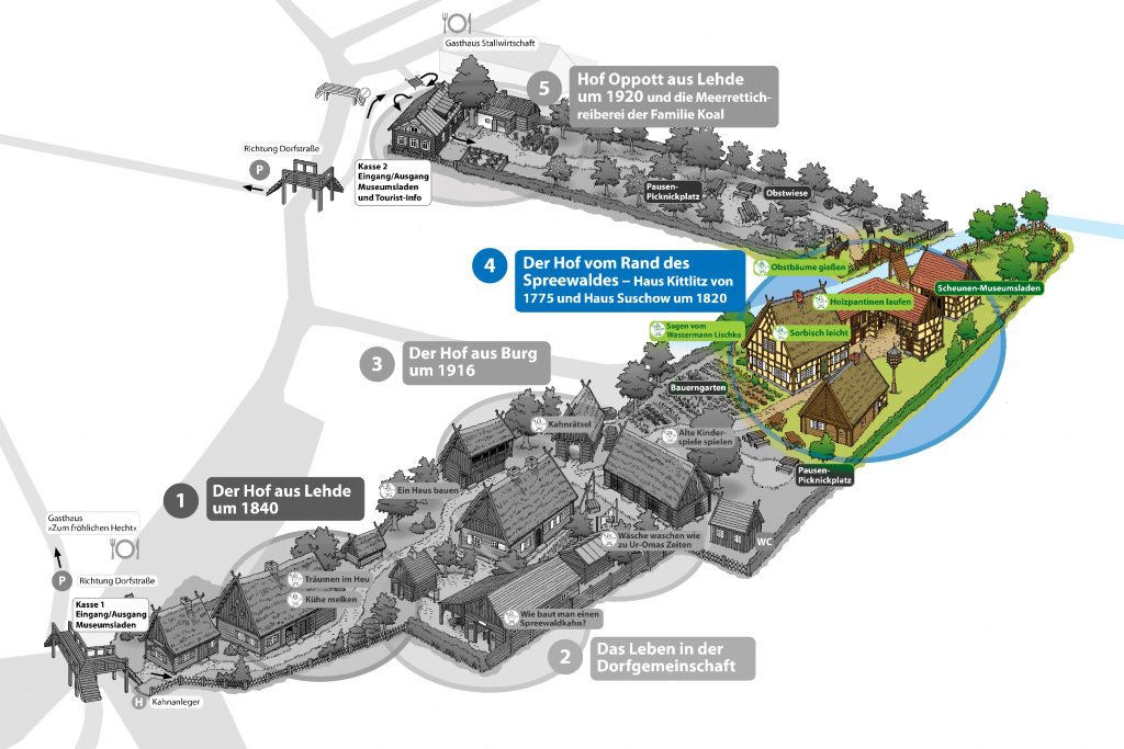 Lageplan Lehde, Hof vom Spreewaldrand